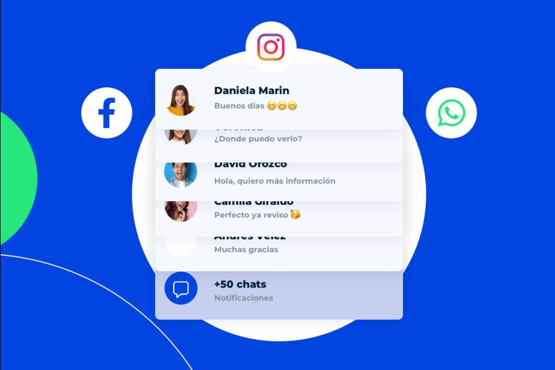 LiveConnect®, la plataforma multicanal que agrupa las conversaciones