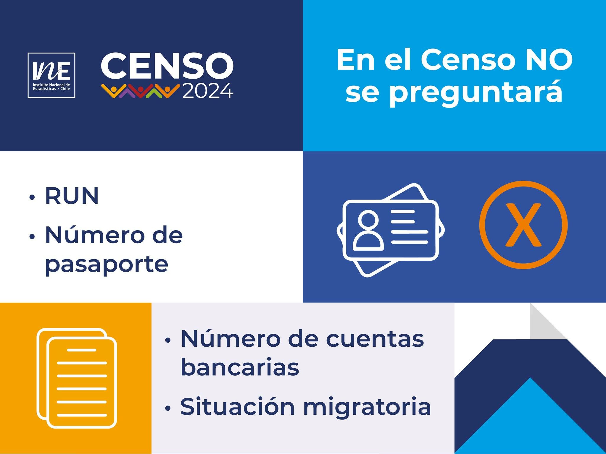 Cuenta regresiva para el Gran Censo 2024 en la capital provincial