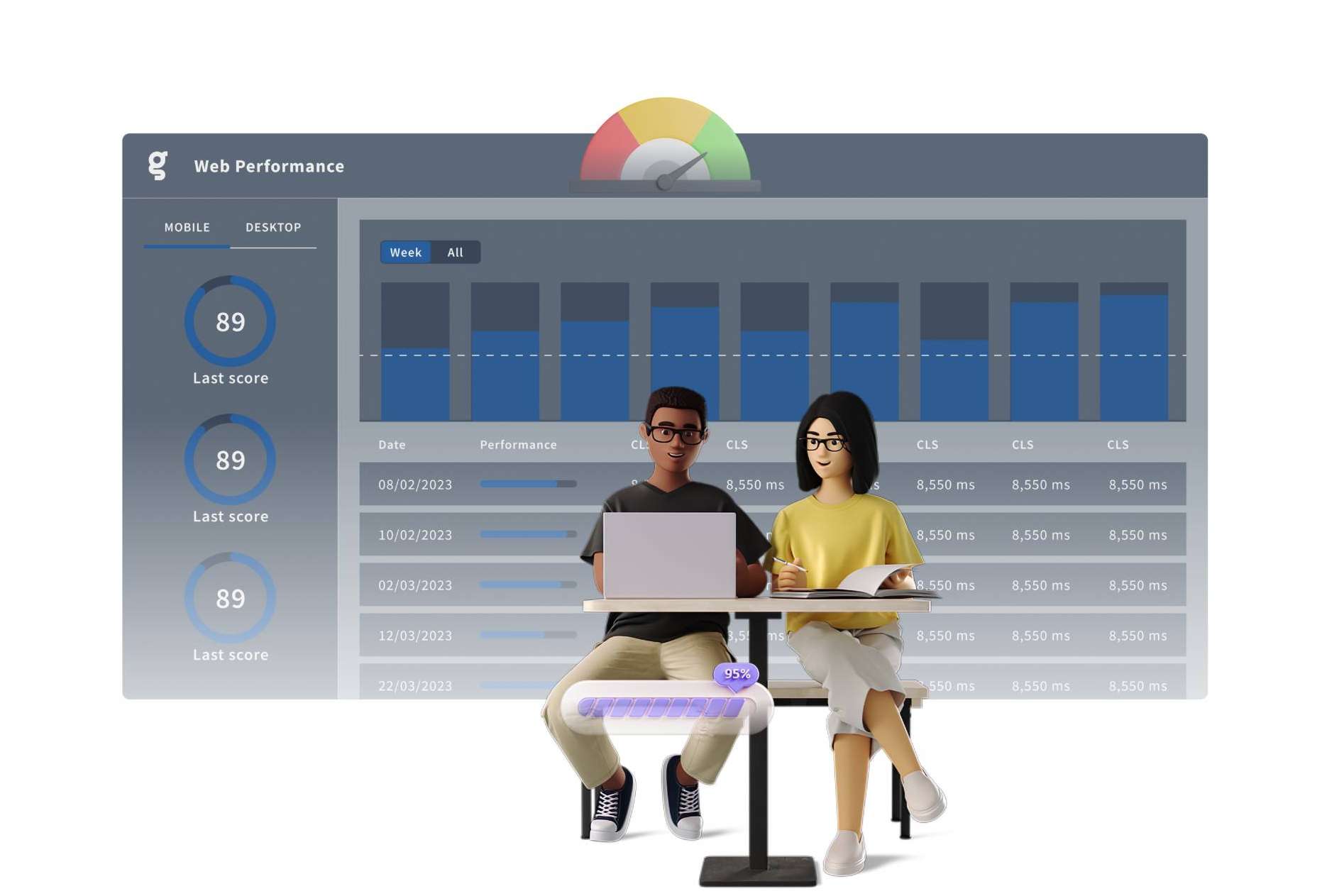 Cómo Griddo facilita experiencias digitales en educación